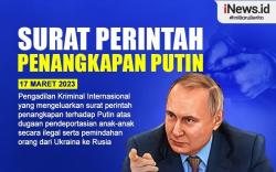 Infografis Pengadilan Kriminal Internasional Perintahkan Tangkap Putin