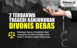 Infografis Kejagung Ajukan Banding Vonis Bebas 2 Terdakwa Tragedi Kanjuruhan