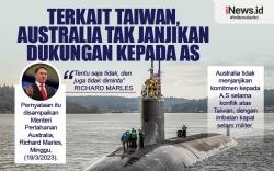 Infografis Australia Tak Janjikan Dukungan kepada AS terkait Taiwan dalam AUKUS