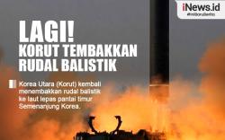 Infografis Korut Kembali Tembakkan Rudal Balistik