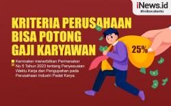 Infografis Kriteria Perusahaan Bisa Potong Gaji Karyawan