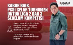 Infografis PSSI Bakal Gelar Turnamen untuk Liga 2 dan 3 Sebelum Kompetisi