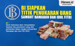 BI Siapkan 5.066 Titik Penukaran Uang Sambut Ramadan dan Idulfitri