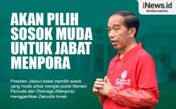 Infografis Presiden Jokowi Akan Pilih Sosok Muda untuk Jabat Menpora