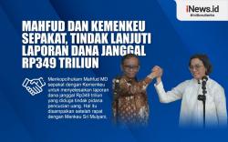 Infografis Mahfud dan Kemenkeu Sepakat Tindak Lanjuti Laporan Dana Janggal Rp349 Triliun