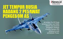Infografis Jet Tempur Rusia Hadang 2 Pesawat Pengebom AS