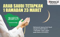Infografis Arab Saudi Tetapkan 1 Ramadan Jatuh pada Kamis 23 Maret 2023