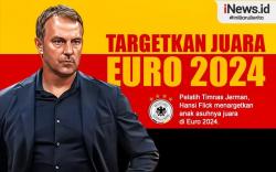 Infografis Jerman Targetkan Juara Euro 2024