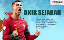 Infografis Cristiano Ronaldo Ukir Sejarah Setelah Pesta Gol