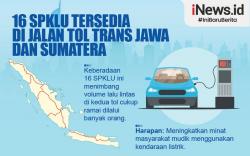 Infografis 16 SPKLU Tersedia di Jalan Tol Trans Jawa dan Sumatera