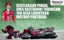 Infografis Bastianini Terancam Tak Bisa Lanjutkan MotoGP Portugal