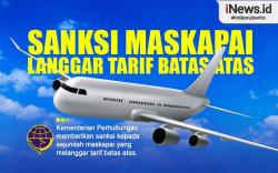 Infografis Kemenhub Sanksi Maskapai Penerbangan yang Langgar Tarif Batas Atas 