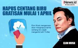 Infografis Elon Musk Hapus Centang Biru Gratis di Twitter Mulai 1 April