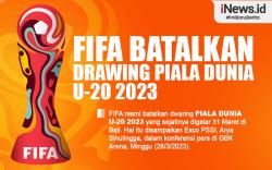 Infografis FIFA Resmi Batalkan Drawing Piala Dunia U-20 2023