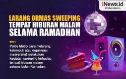 Infografis Polda Metro Larang Ormas Sweeping Tempat Hiburan Malam Selama Ramadhan