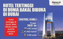 Infografis Hotel Tertinggi di Dunia Bakal Dibuka di Dubai