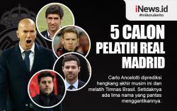 Infografis Calon Pelatih Real Madrid jika Carlo Ancelotti Hengkang