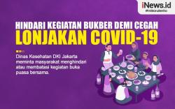 Infografis Dinkes DKI Minta Masyarakat Hindari Kegiatan Bukber 