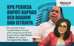 Infografis KPK Periksa Bupati Kapuas Ben Brahim dan Istrinya