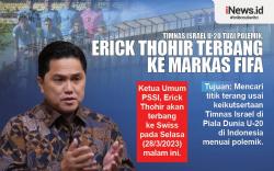Infografis Erick Thohir Terbang ke Markas FIFA Malam Ini