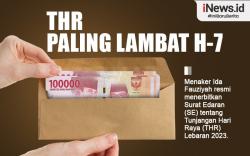 Infografis Menaker Sebut THR Paling Lambat H-7 Lebaran