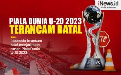 Infografis Piala Dunia U-20 2023 di Indonesia Terancam Batal