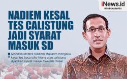 Infografis Nadiem Kesal Tes Calistung Jadi Syarat Masuk SD