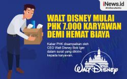 Infografis Walt Disney Mulai PHK 7.000 Karyawan demi Hemat Biaya