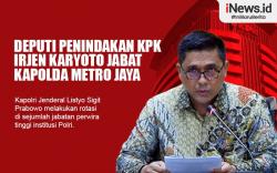 Infografis Deputi Penindakan KPK Irjen Karyoto Jabat Kapolda Metro Jaya