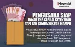  Infografis Pengusaha Siap Bayar THR Sesuai Ketentuan tapi Tak Semua Sektor Mampu