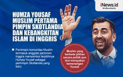 Infografis Humza Yousaf Muslim Pertama Pimpin Skotlandia dan Kebangkitan Islam di Inggris