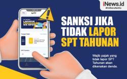 Infografis Sanksi Jika Tidak Lapor SPT Tahunan 