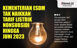Infografis Kementerian ESDM Tak Naikkan Tarif Listrik Nonsubsidi hingga Juni 2023