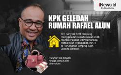 Infografis Rumah Rafael Alun Digeledah KPK