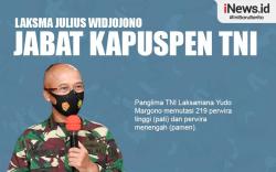 Infografis Laksma TNI Julius Widjojono Promosi Jadi Kapuspen