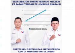 Elektabilitas Perindo Melonjak di Jateng dan Jatim, HT: Kita Perjuangkan Amanah Rakyat