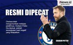 Ingografis Chelsea Pecat Graham Potter
