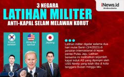 Infografis Korsel, Jepang dan AS Latihan Hadapi Serangan Kapal Selam Korut
