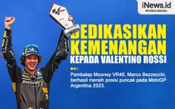 Infografis Marco Bezzecchi Dedikasikan Kemenangan MotoGP Argentina 2023 untuk Valentino Rossi