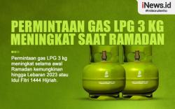 Infografis Permintaan Gas LPG 3 Kg Meningkat saat Ramadan