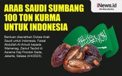 Infografis Arab Saudi Sumbang 100 Ton Kurma untuk Indonesia