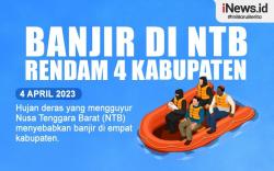 Infografis Banjir di NTB Rendam 4 Kabupaten