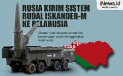 Infografis Rusia Kirim Sistem Rudal Iskander-M ke Belarusia