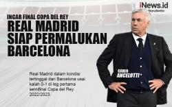 Infografis Real Madrid Siap Permalukan Barcelona di Semifinal Copa Del Rey