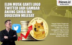 Infografis Elon Musk Ganti Logo Twitter Jadi Gambar Anjing Shiba Inu, Dogecoin Melesat