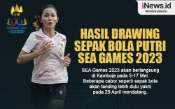 Infografis Hasil Drawing Sepak Bola Putri SEA Games 2023