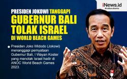 Infografis Presiden Jokowi Tanggapi Gubernur Bali Tolak Israel di World Beach Games