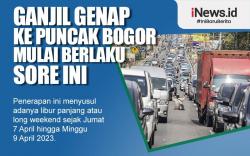 Infografis Ganjil Genap Dipuncak Dimulai Kamis 6 April