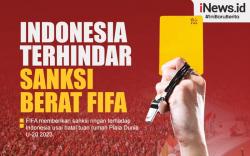 Infografis Indonesia Terhindar Sanksi Berat FIFA