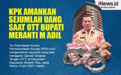 Infografis KPK Amankan Sejumlah Uang saat OTT Bupati Meranti M Adil 